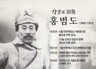 홍범도 장군: 의병장에서 독립군 사령관까지, 그의 투쟁과 대한민국으로의 귀환 이야기 홍범도장군