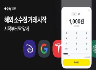 2023년 6월 미국, 일본, 한국 고배당주 Top10 및 국내 소수점 주식 투자 서비스 안내